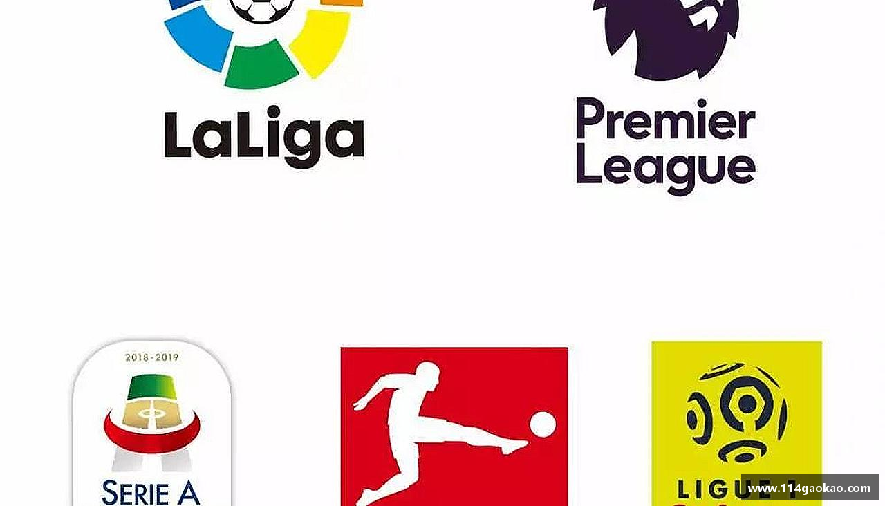 打破极限，挑战自我！